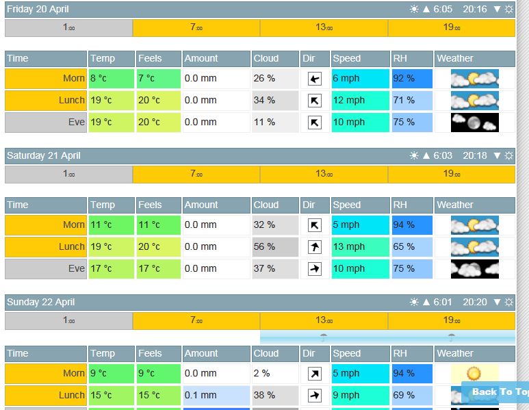 hayonwye-weather.jpg